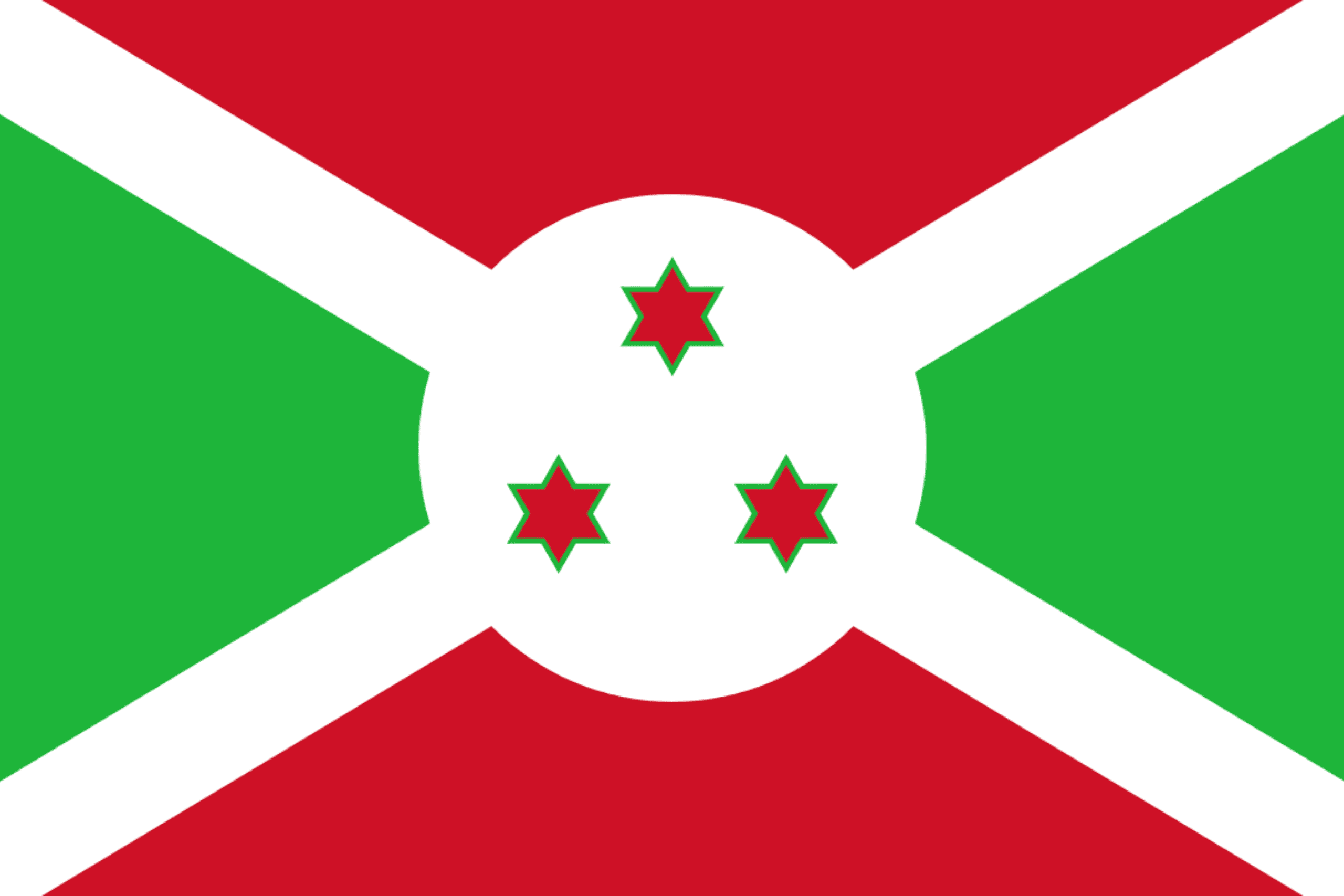 Burundi